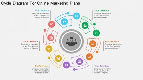 Cycle Diagram For Online Marketing Plans Powerpoint Template