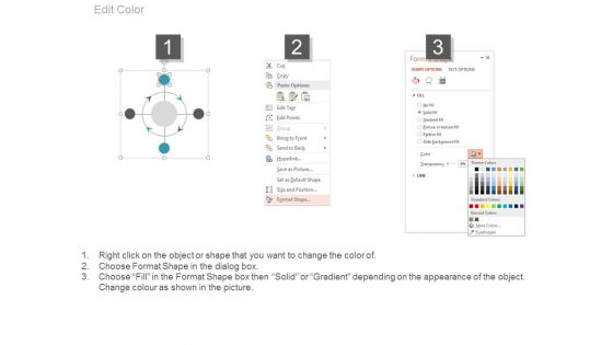 Cycle Diagram With Icons For Brand Positioning Powerpoint Template