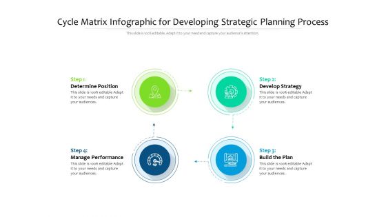 Cycle Matrix Infographic For Developing Strategic Planning Process Ppt PowerPoint Presentation File Microsoft PDF