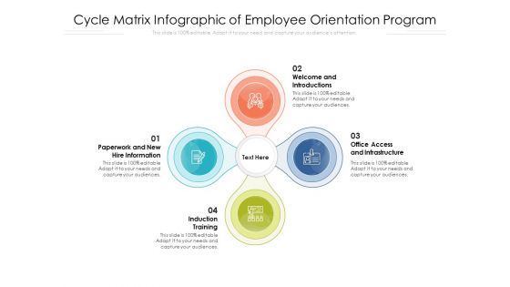 Cycle Matrix Infographic Of Employee Orientation Program Ppt PowerPoint Presentation Gallery Visual Aids PDF