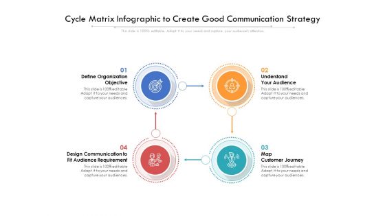 Cycle Matrix Infographic To Create Good Communication Strategy Ppt PowerPoint Presentation Gallery Layouts PDF