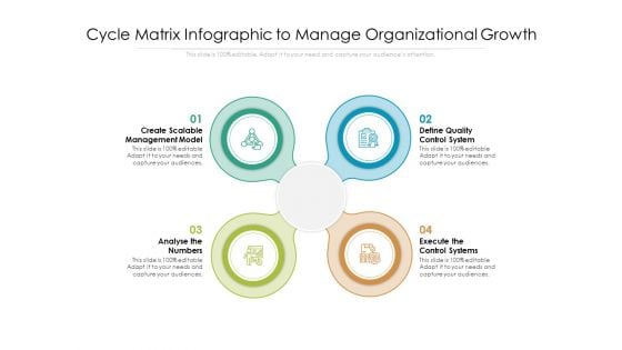 Cycle Matrix Infographic To Manage Organizational Growth Ppt PowerPoint Presentation File Templates PDF