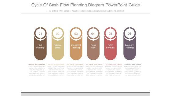Cycle Of Cash Flow Planning Diagram Powerpoint Guide Cycle Of Cash Flow Planning Diagram Powerpoint Guide