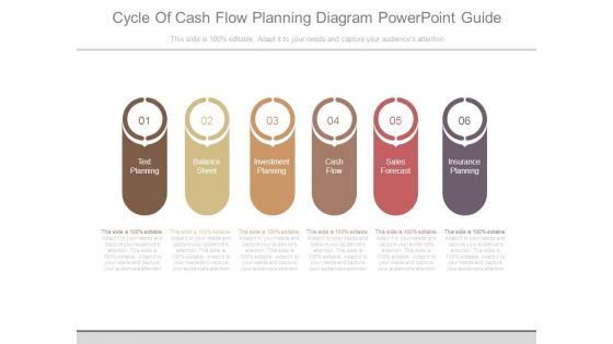 Cycle Of Cash Flow Planning Diagram Powerpoint Guide