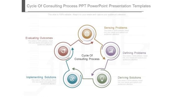 Cycle Of Consulting Process Ppt Powerpoint Presentation Templates