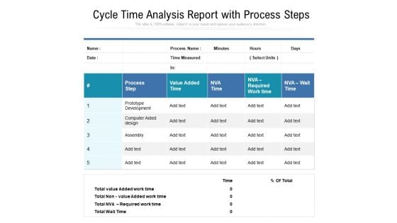 Cycle Time Analysis Report With Process Steps Ppt PowerPoint Presentation Pictures Slideshow PDF