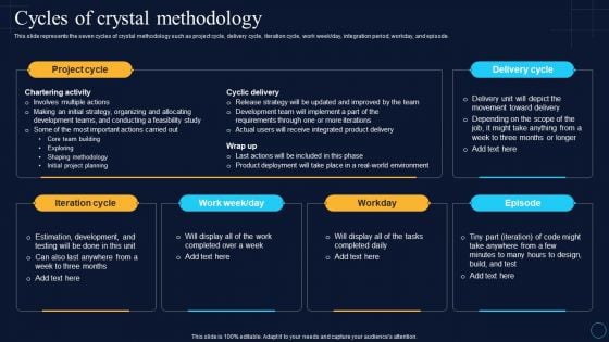 Cycles Of Crystal Methodology Software Development Approaches Guidelines PDF