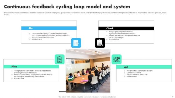 Cycling Feedback Loop Ppt PowerPoint Presentation Complete Deck With Slides
