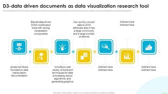 D3 Data Driven Documents As Data Visualization Research Tool Brochure PDF D3 Data Driven Documents As Data Visualization Research Tool Brochure PDF
