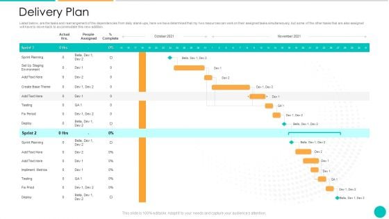 DAD Framework Delivery Plan Ppt Gallery Portfolio PDF