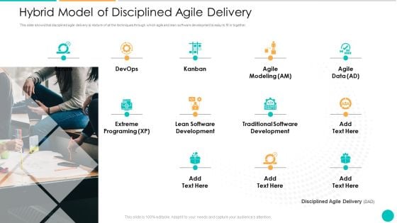 DAD Framework Hybrid Model Of Disciplined Agile Delivery Ppt Gallery Outline PDF