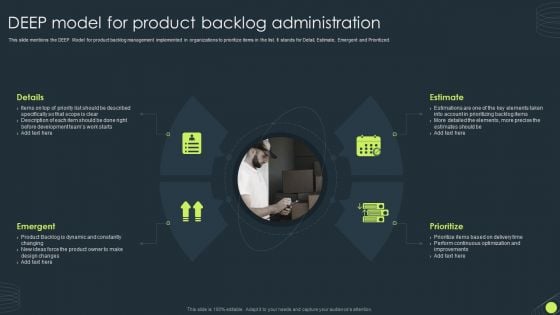 DEEP Model For Product Backlog Administration Ppt Summary Layouts PDF DEEP Model For Product Backlog Administration Ppt Summary Layouts PDF