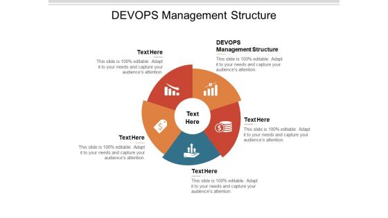 DEVOPS Management Structure Ppt PowerPoint Presentation Gallery Skills Cpb