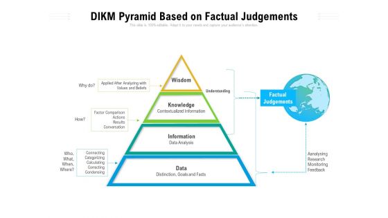 DIKM Pyramid Based On Factual Judgements Ppt PowerPoint Presentation Ideas Designs Download PDF