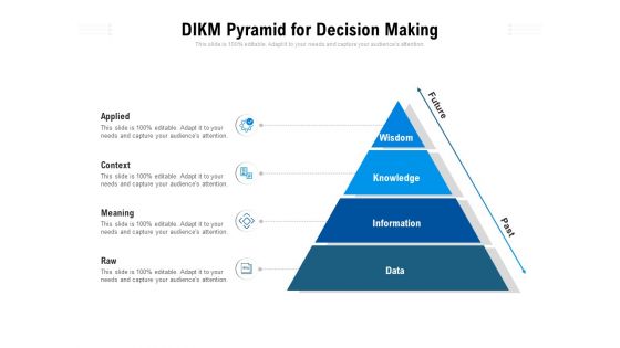 DIKM Pyramid For Decision Making Ppt PowerPoint Presentation Professional Brochure PDF