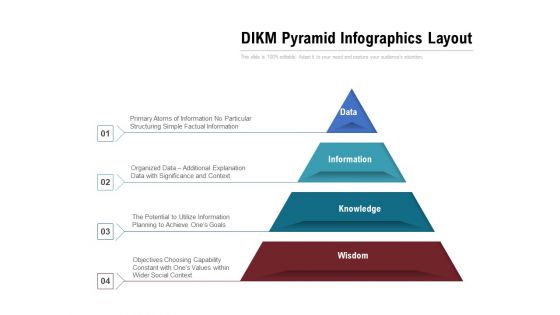 DIKM Pyramid Infographics Layout Ppt PowerPoint Presentation Outline Brochure PDF