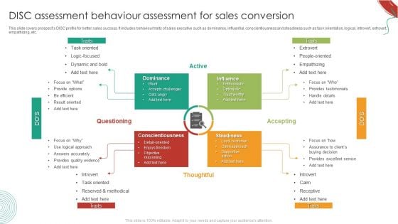 DISC Assessment Behaviour Assessment For Sales Conversion Mockup PDF