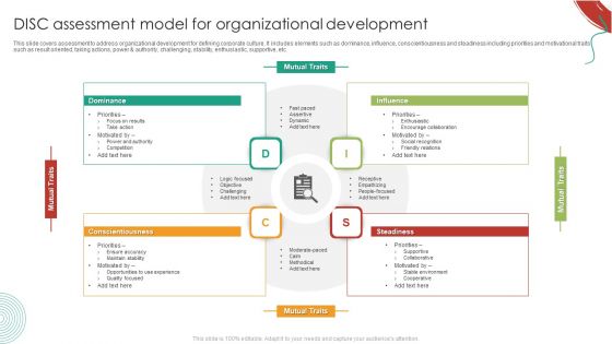 DISC Assessment Model For Organizational Development Structure PDF