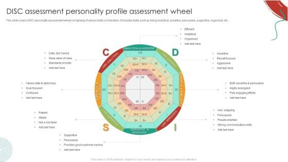 DISC Assessment Personality Profile Assessment Wheel Slides PDF DISC Assessment Personality Profile Assessment Wheel Slides PDF
