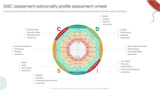 DISC Assessment Personality Profile Assessment Wheel Slides PDF