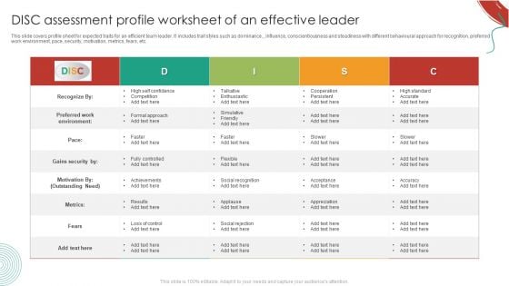 DISC Assessment Profile Worksheet Of An Effective Leader Rules PDF