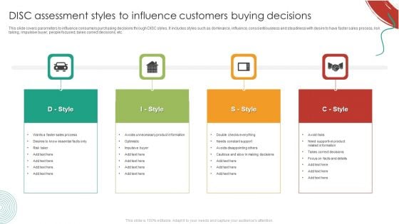 DISC Assessment Styles To Influence Customers Buying Decisions Clipart PDF