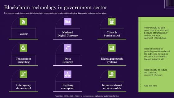 DLT Technology Blockchain Technology In Government Sector Ppt Model Vector PDF