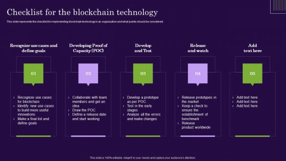 DLT Technology Checklist For The Blockchain Technology Ppt Pictures Skills PDF