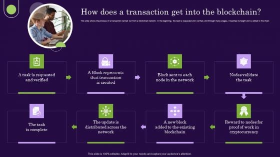 DLT Technology How Does A Transaction Get Into The Blockchain Information PDF