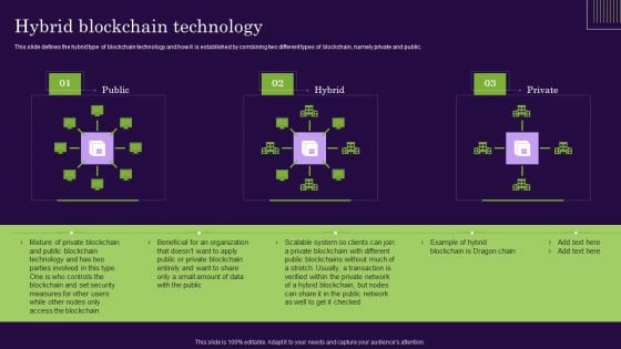 DLT Technology Hybrid Blockchain Technology Slides PDF