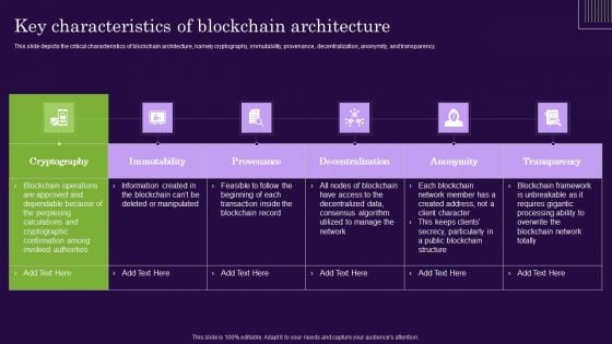 DLT Technology Key Characteristics Of Blockchain Architecture Graphics PDF