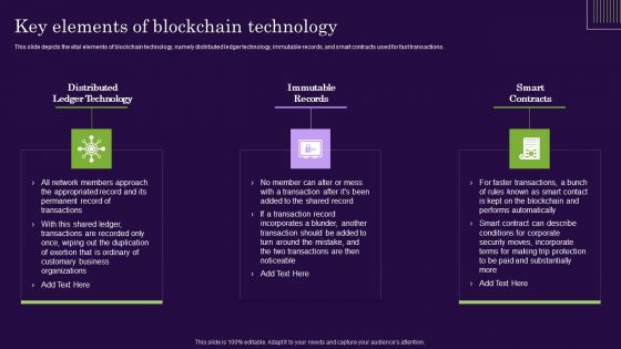 DLT Technology Key Elements Of Blockchain Technology Slides PDF DLT Technology Key Elements Of Blockchain Technology Slides PDF