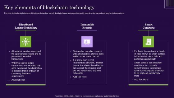 DLT Technology Key Elements Of Blockchain Technology Slides PDF