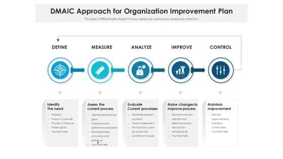 DMAIC Approach For Organization Improvement Plan Ppt PowerPoint Presentation Summary Ideas PDF