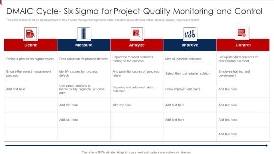 DMAIC Cycle Six Sigma For Project Quality Monitoring And Control Guidelines PDF DMAIC Cycle Six Sigma For Project Quality Monitoring And Control Guidelines PDF