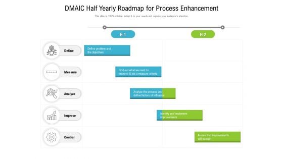 DMAIC Half Yearly Roadmap For Process Enhancement Elements