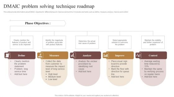 DMAIC Problem Solving Technique Roadmap Formats PDF DMAIC Problem Solving Technique Roadmap Formats PDF