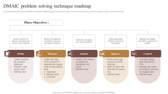 DMAIC Problem Solving Technique Roadmap Formats PDF