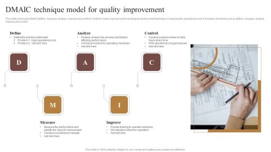 DMAIC Technique Model For Quality Improvement Themes PDF