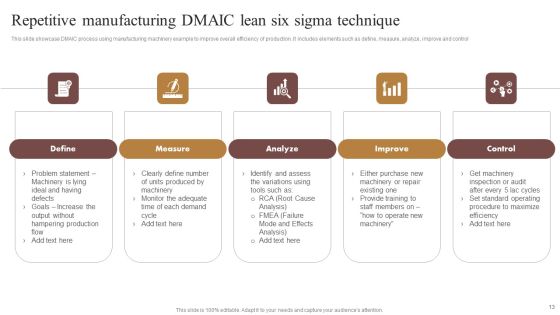 DMAIC Technique Ppt PowerPoint Presentation Complete Deck With Slides Slide13