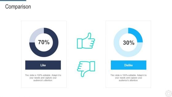 DSDM IT Comparison Slides PDF