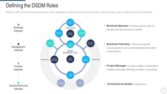 DSDM IT Defining The Dsdm Roles Microsoft PDF