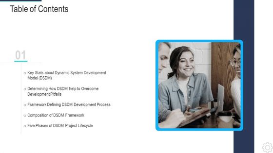 DSDM IT Ppt PowerPoint Presentation Complete Deck With Slides