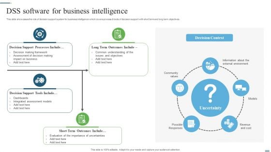 DSS Software For Business Intelligence Ppt PowerPoint Presentation Gallery Picture PDF