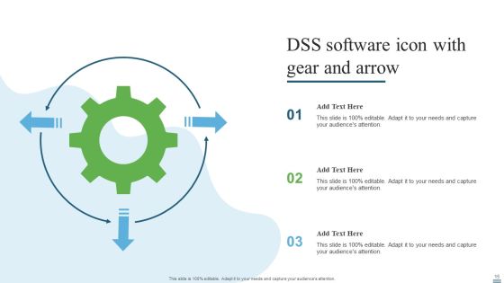 DSS Software Ppt PowerPoint Presentation Complete Deck With Slides Slide15