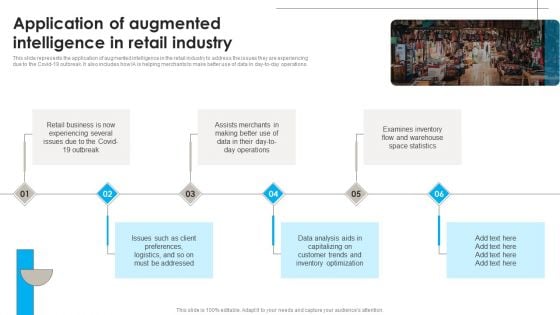 DSS Software Program Application Of Augmented Intelligence In Retail Industry Professional PDF