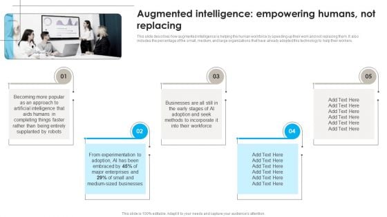 DSS Software Program Augmented Intelligence Empowering Humans Not Replacing Inspiration PDF