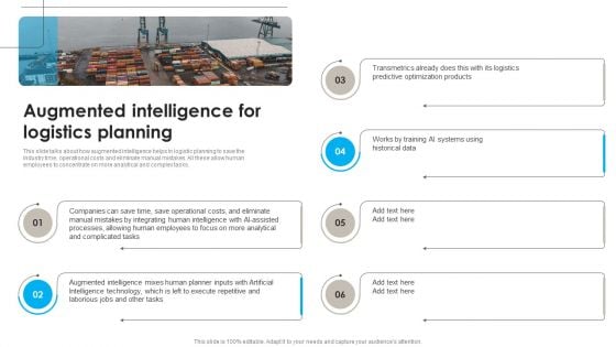 DSS Software Program Augmented Intelligence For Logistics Planning Introduction PDF