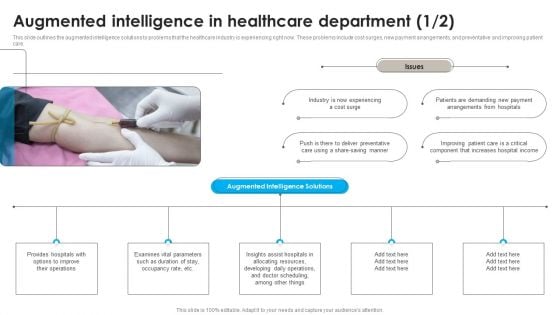 DSS Software Program Augmented Intelligence In Healthcare Department Download PDF