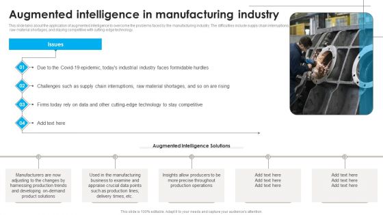 DSS Software Program Augmented Intelligence In Manufacturing Industry Sample PDF